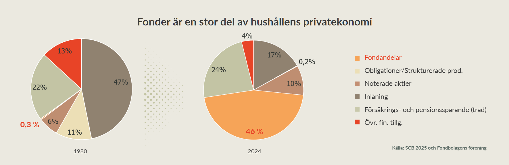 Sk&auml;rmbild 2026-07-08 135014.png