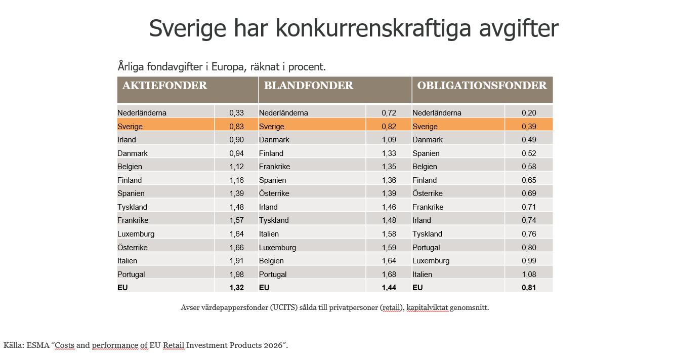 Sk&auml;rmbild 2026-07-08 135214.png