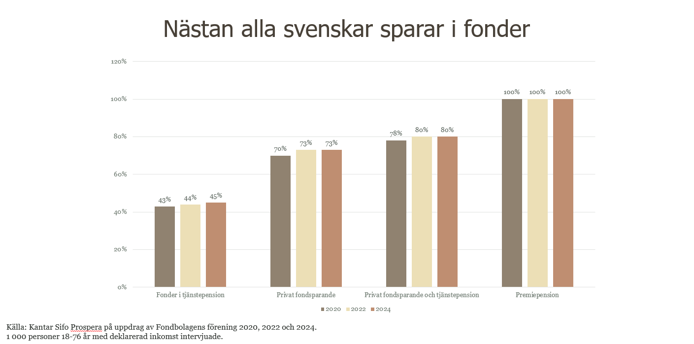 Sk&auml;rmbild 2026-07-08 135243.png