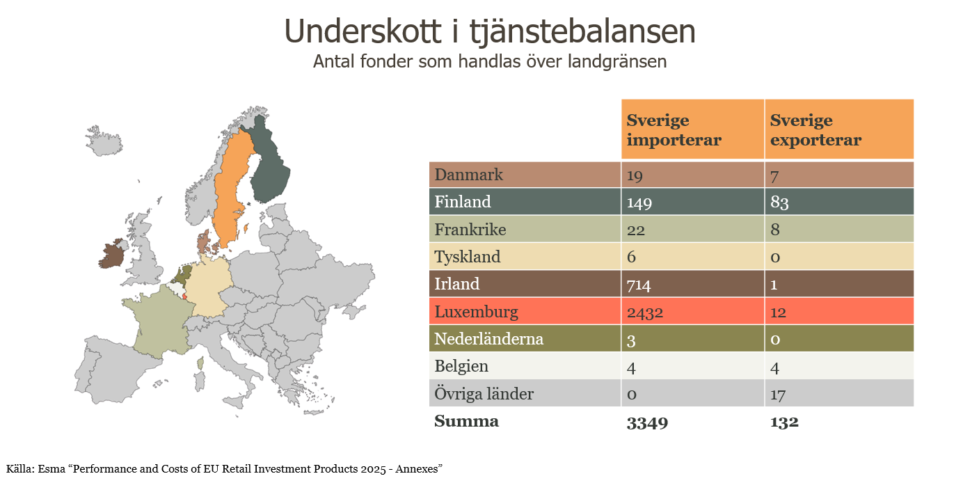 Sk&auml;rmbild 2026-07-08 135321.png